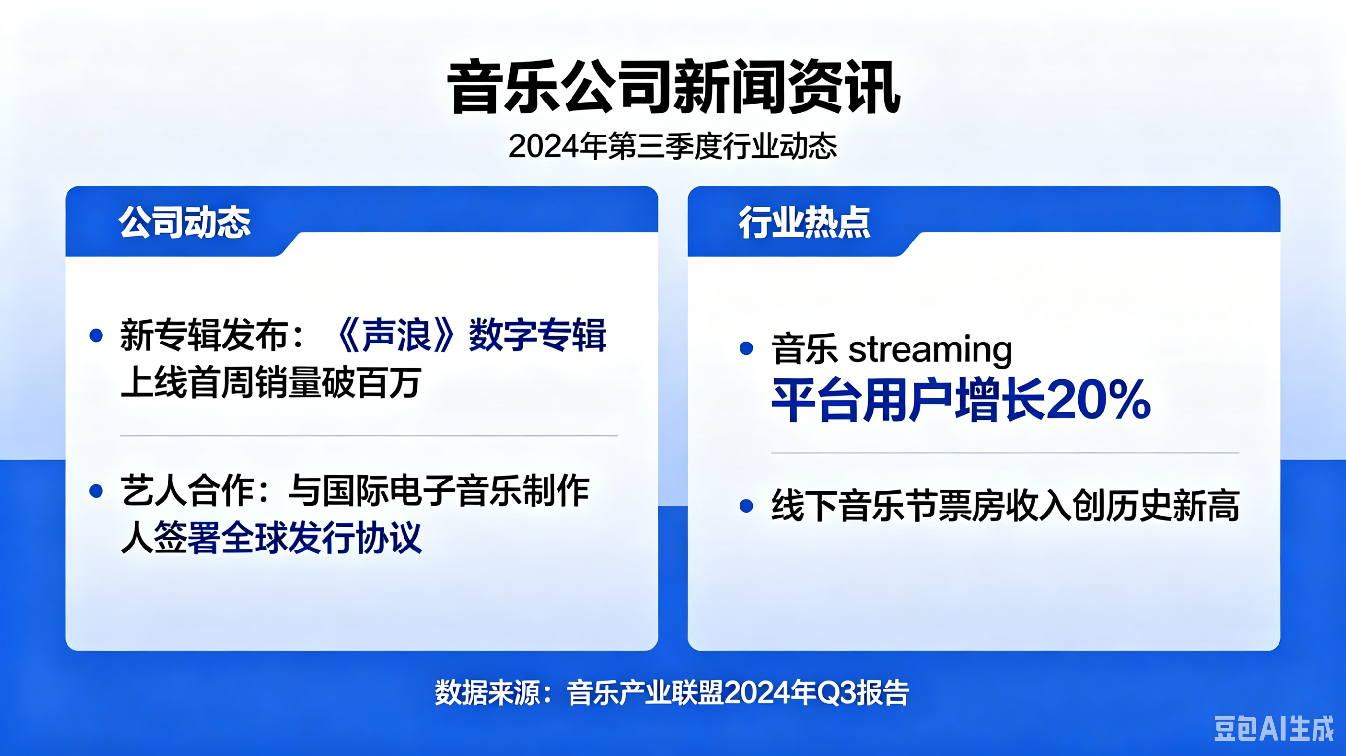 有源文化荣获"年度最佳活动策划"奖